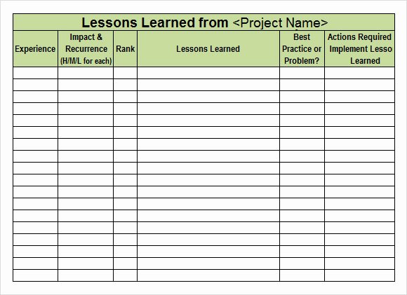 Lessons Learned Document Template Fresh 6 Lesson Learned Samples Pdf Word Excel