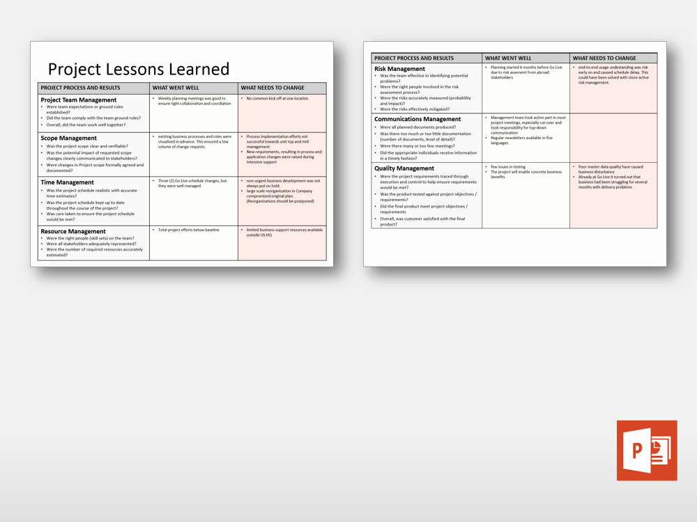 Lessons Learned Document Template Fresh Simple Lessons Learned Summary