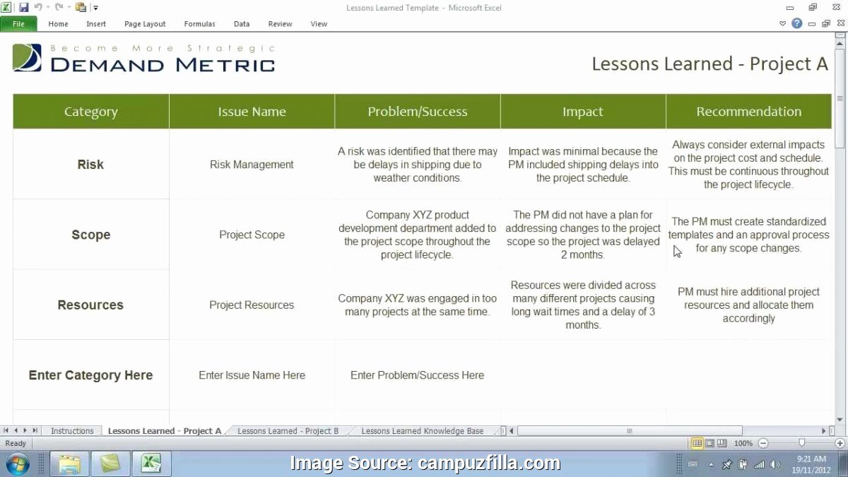 Lessons Learned Document Template Inspirational Prince2 Lessons Learned Report Template New 5 Lessons Le