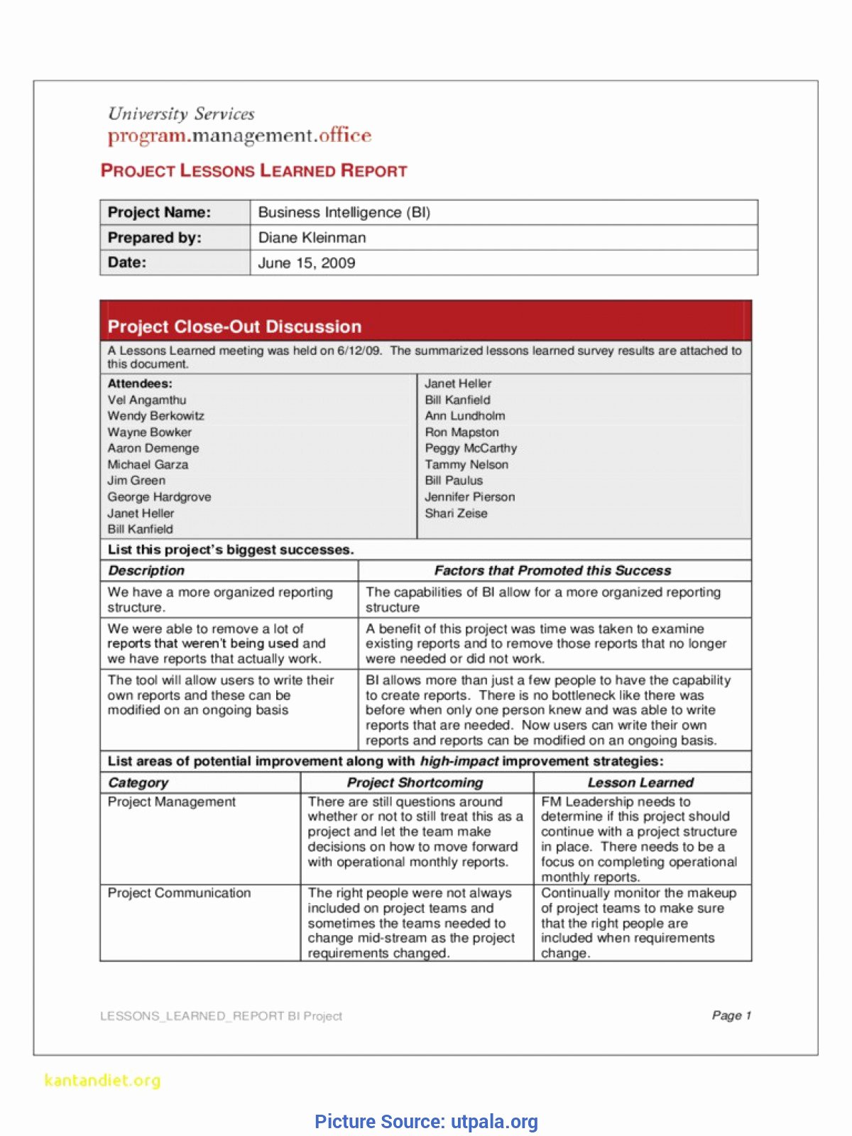 Lessons Learned Document Template Inspirational Trending Lessons Learned Document Management Lovely