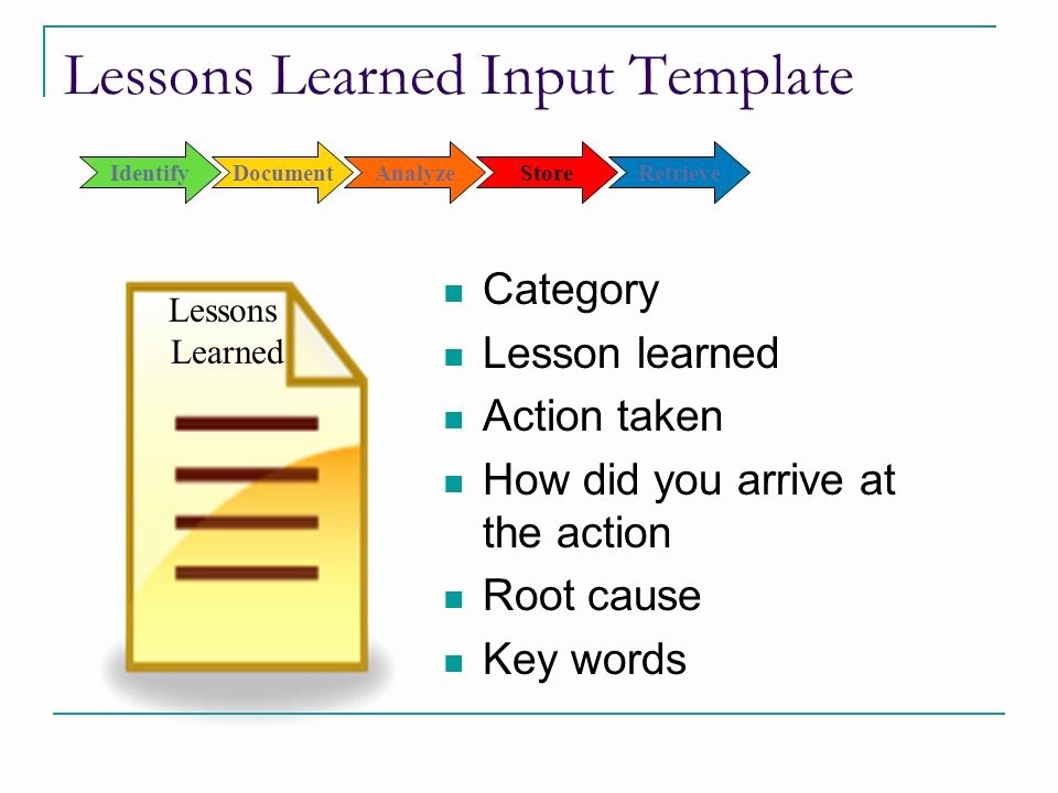 Lessons Learned Document Template Lovely Capturing and Applying Lessons Learned Ppt