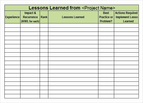 Lessons Learned Document Template New Lessons Learned Template