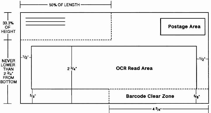 Letter Envelope Address Template New 25 Of Usps Template for Designing Envelopes