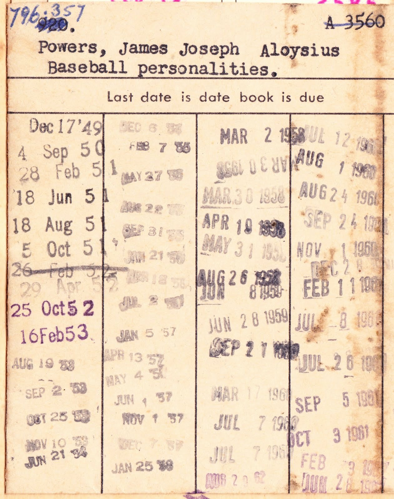Library Checkout Card Template Inspirational Papergreat 5 Great Portraits From the 1949 Book &quot;baseball