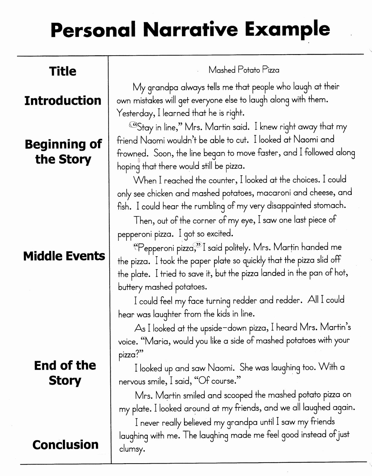 Life Lesson Essay Examples Unique Third Grade Personal Narratives