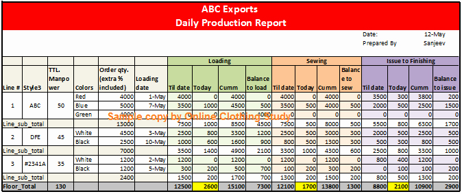 Manpower Schedule Excel Beautiful Daily Manpower Report format In Excel Calendar June