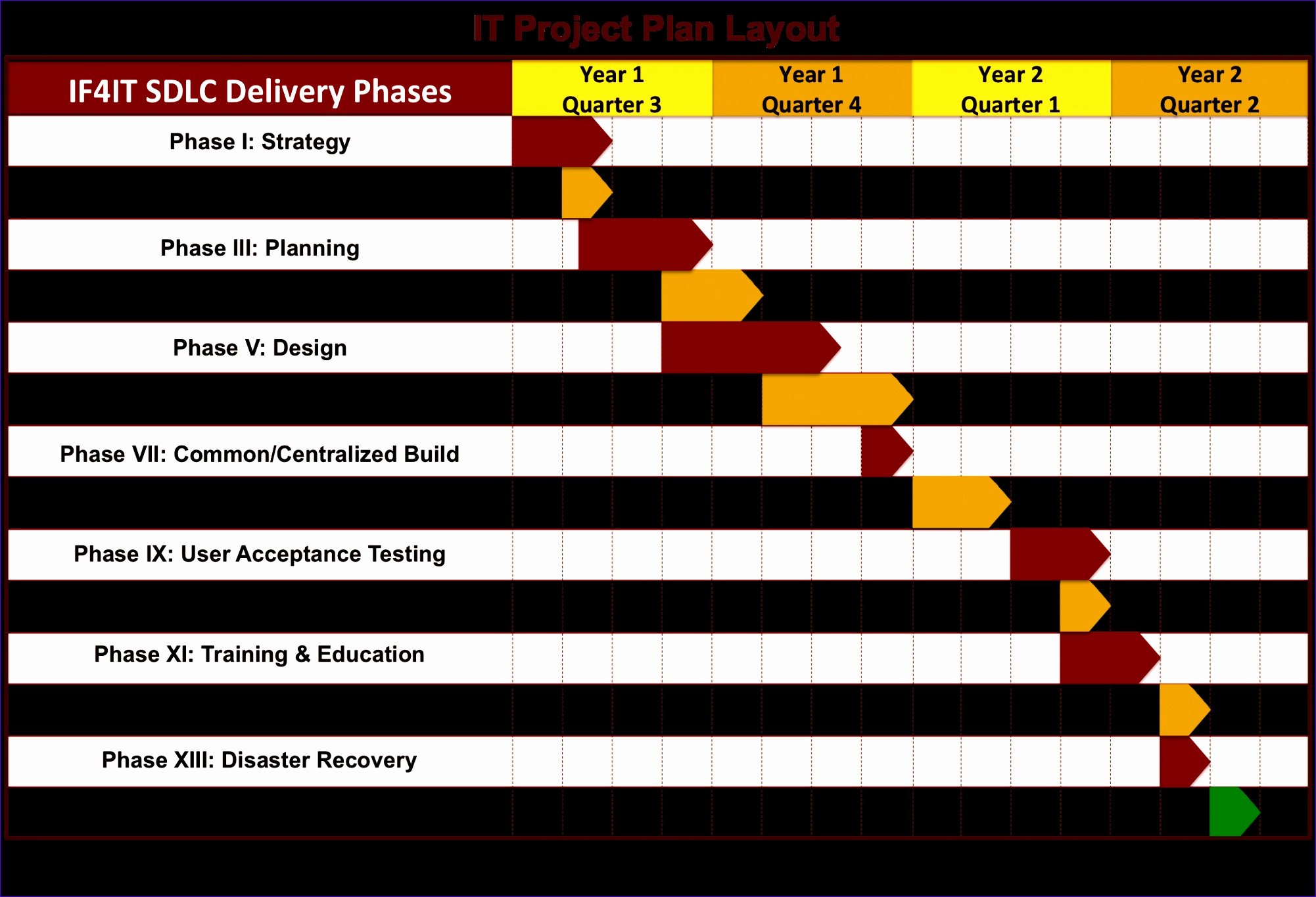 Manpower Schedule Excel