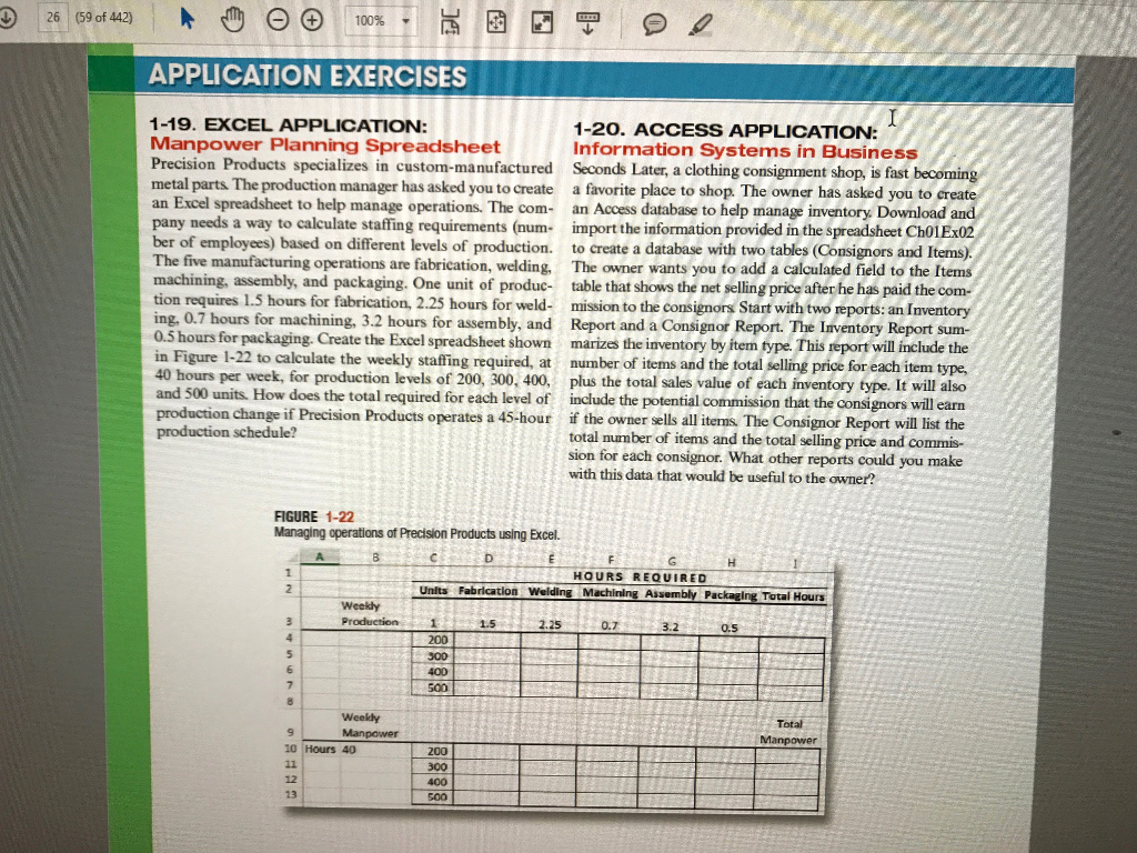 Manpower Schedule Excel New 1 19 Excel Application Manpower Planning Spreadsh