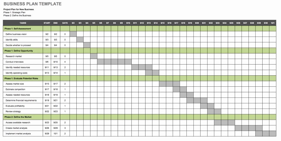 Manpower Schedule Excel New Manpower Excel Template