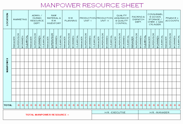 Manpower Schedule Excel New Project Manpower Planning Template – Manpower Schedule