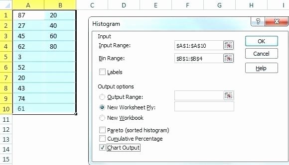 Manpower Schedule Excel New Work Shift Schedule – Manpower Excel
