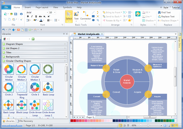 Market assessment Template Awesome Create Market Analysis Diagrams From Examples and Templates