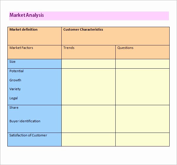 Market assessment Template Beautiful 17 Market Analysis Pdf Word