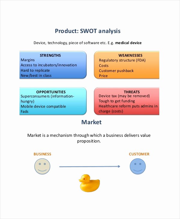 Market assessment Template Fresh 12 Free Marketing Research Templates –word Excel Pdf