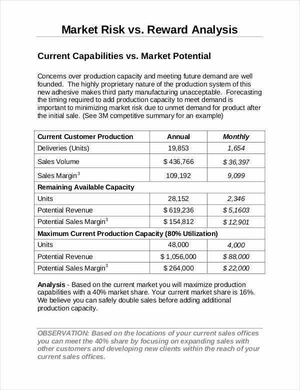 Market assessment Template Inspirational Market Analysis Template 24 Free Word Pdf Documents