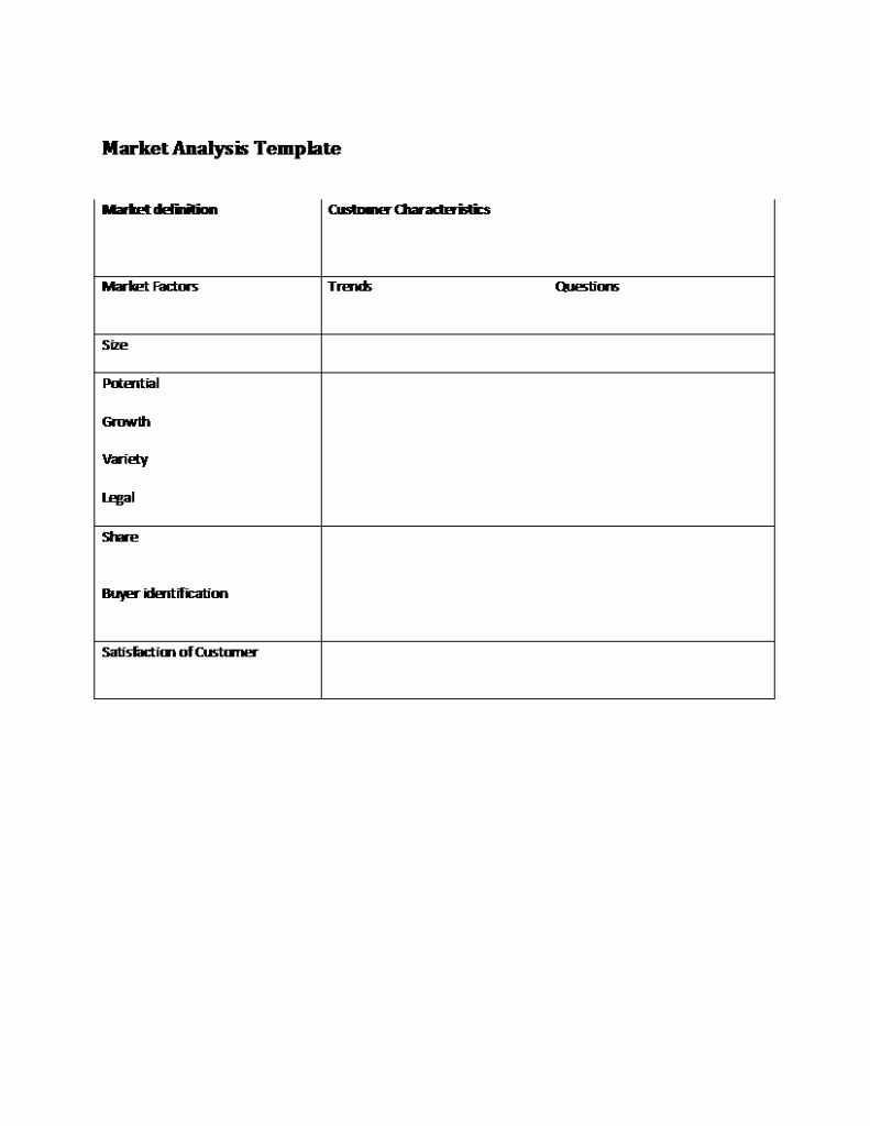 Market assessment Template Luxury Market Analysis Template