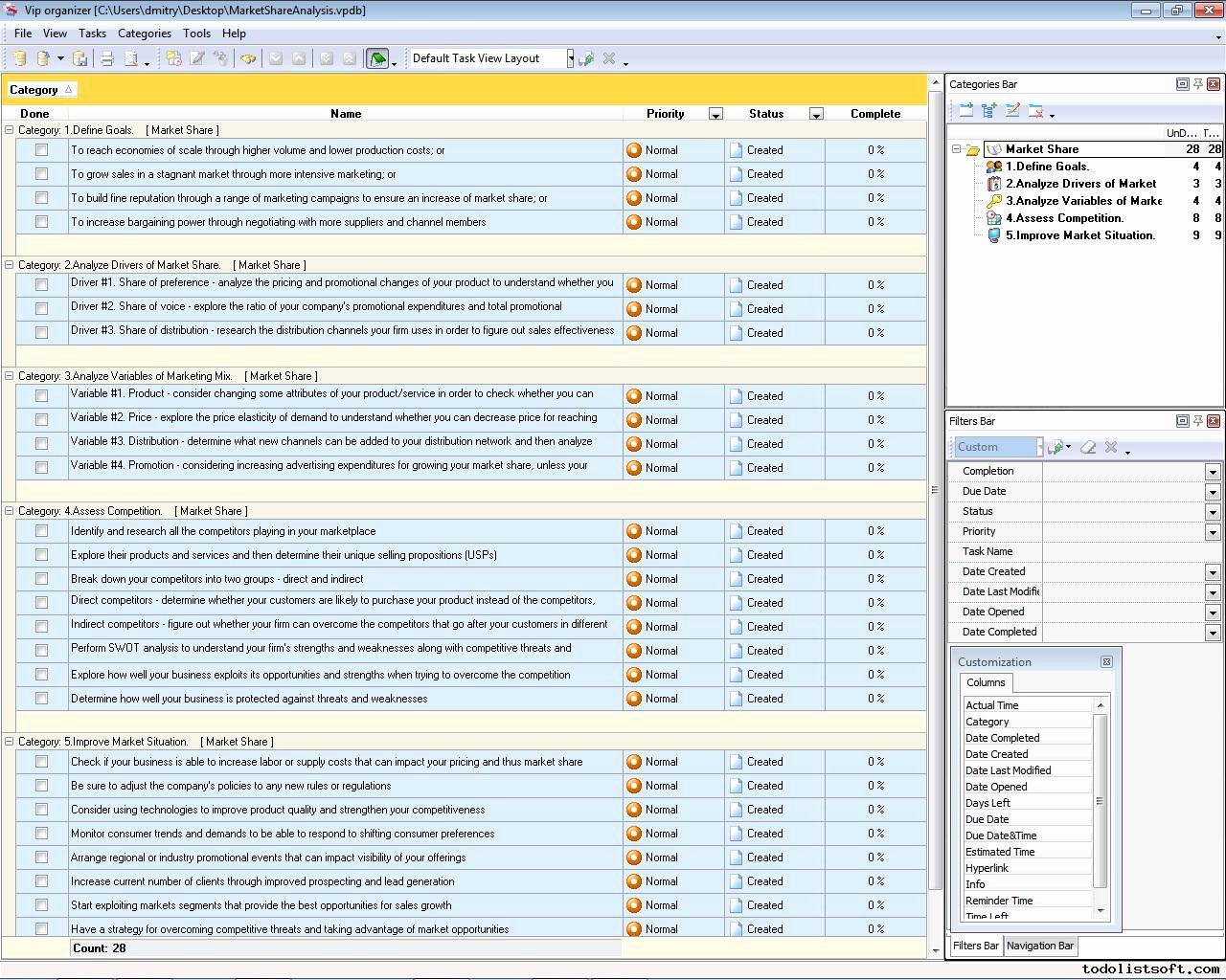 Market assessment Template Luxury Marketing Checklists to Do List organizer Checklist