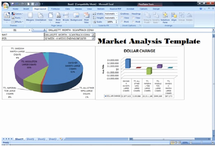 Market assessment Template New Analysis Templates