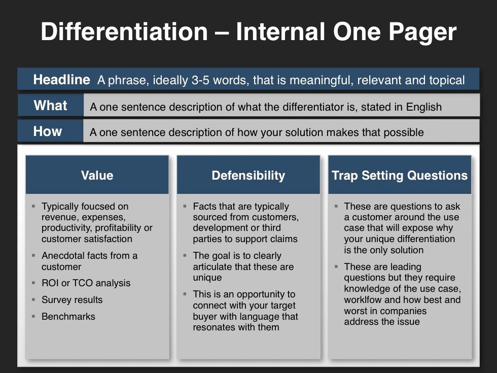 Marketing One Pager Template Best Of Go to Market Strategy Template – Foundational Building Blocks