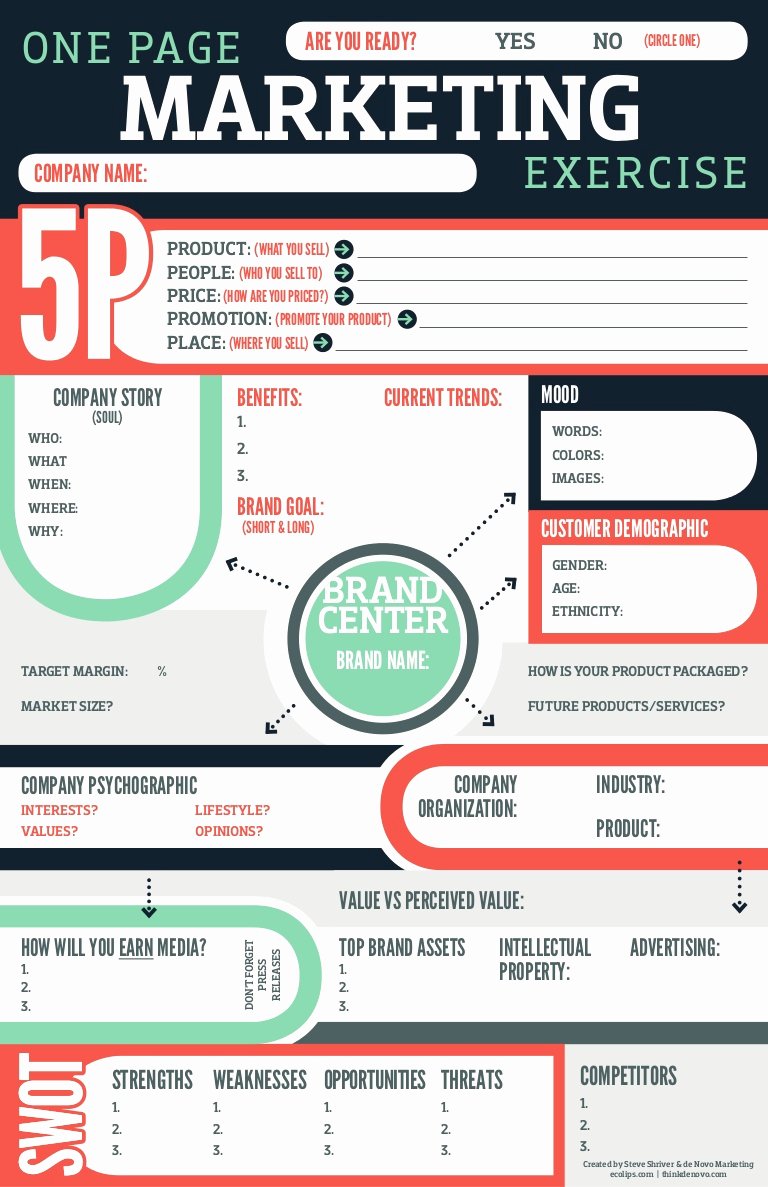 Marketing One Pager Template Luxury Marketing Plan Infographic