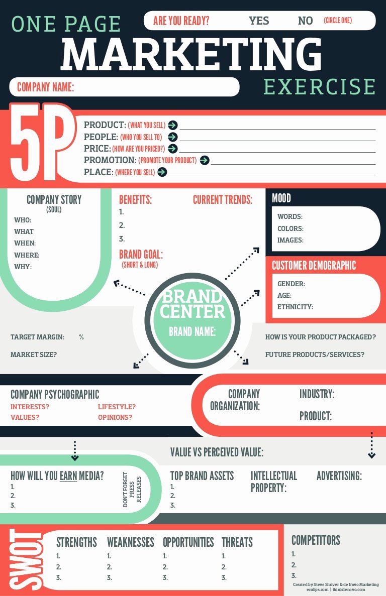Marketing One Pager Template Luxury Marketing Plan Infographic