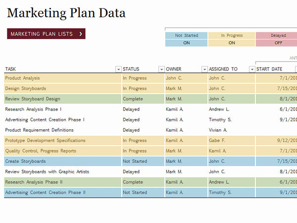 Marketing Project Request form Template Fresh Marketing Project Plan Template for Excel 2013 Inside