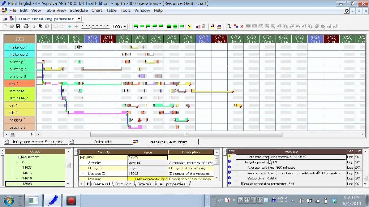 Master Production Schedule Template Excel Beautiful Production Scheduling asprova Reduce Delayed orders 9min