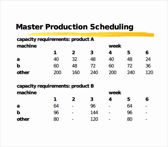 Master Production Schedule Template Excel Best Of 11 Sample Production Schedule Templates