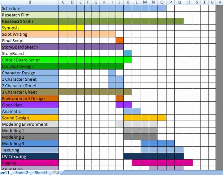 Master Production Schedule Template Excel Best Of Production Plan format In Excel Xlx 2017 Template