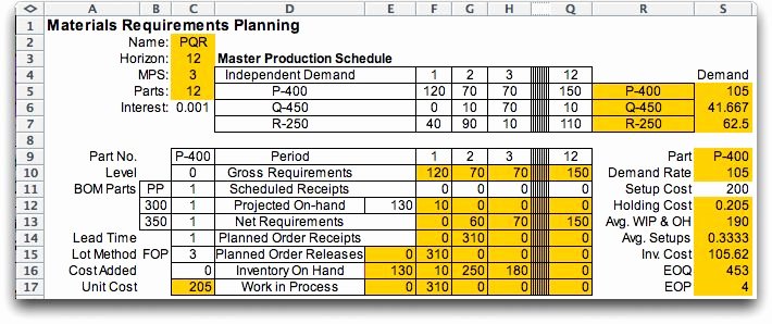 Master Production Schedule Template Excel Best Of Putation Operations Management Industrial Engineering