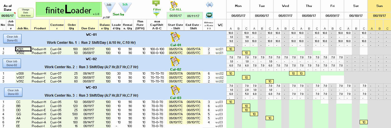 Master Production Schedule Template Excel Elegant Index Of Cdn 29 2002 4