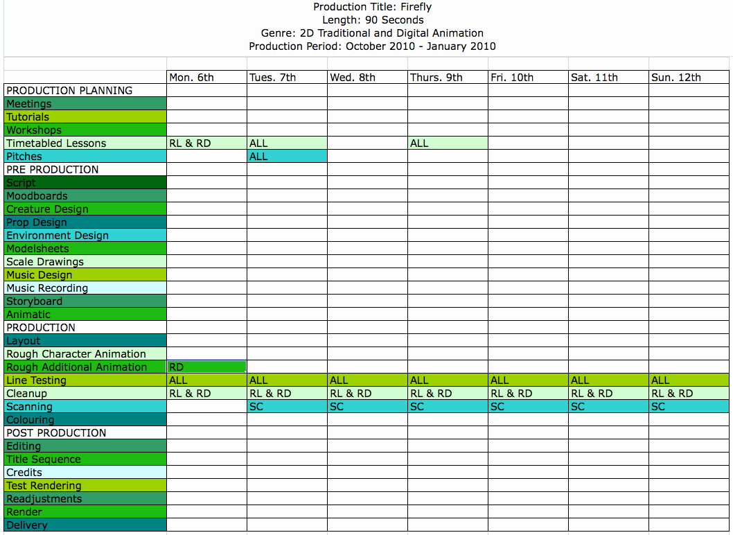 Master Production Schedule Template Excel Elegant Post Production Schedule Template Hashtag Bg