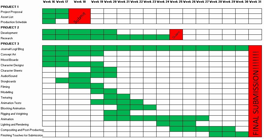 Master Production Schedule Template Excel Elegant Production Schedule Template