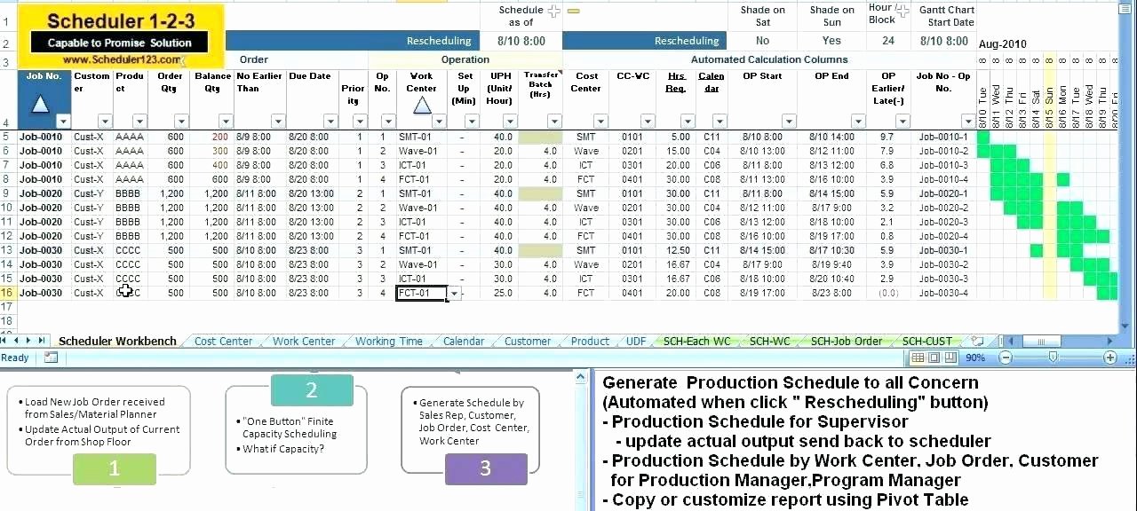 Master Production Schedule Template Excel Elegant Production Scheduling Excel Stock Distribution Master