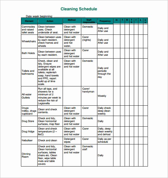 Master Production Schedule Template Excel Luxury 29 Of Food Manufacturing Production Schedule