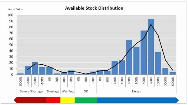 Master Production Schedule Template Excel Unique Buy Essay Online Cheap Master Production Schedule