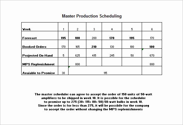 Master Schedule Template Best Of Production Schedule Templates 12 Free Sample Example