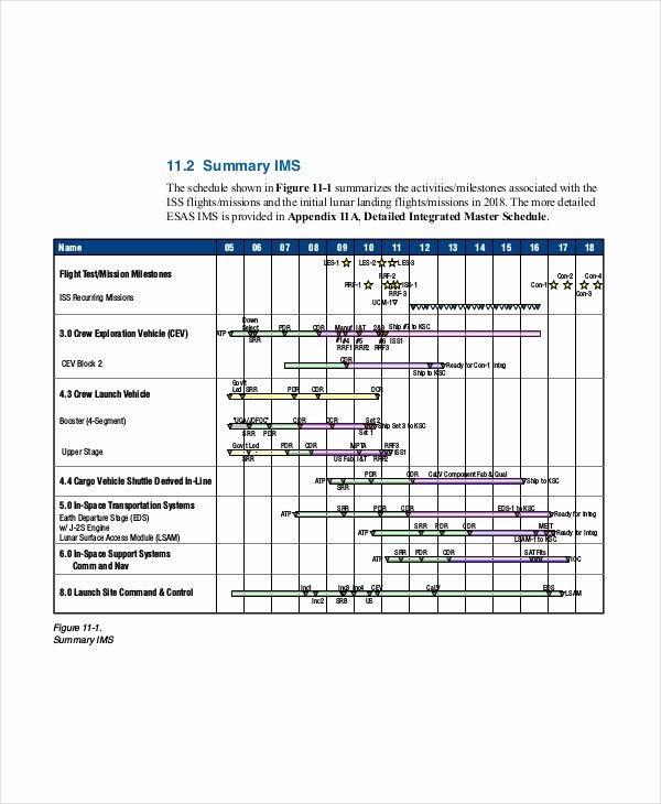 Master Schedule Template Fresh Master Schedule Template 11 Free Word Pdf Documents