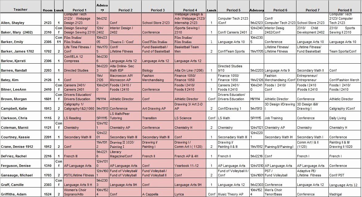 Master Schedule Template Lovely 12 Free Sample Teacher Schedule Templates Printable Samples