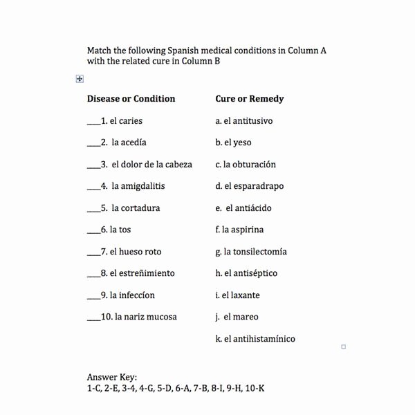 Matching Test Template Microsoft Word Fresh Medical Spanish Terminology Cheat Sheet