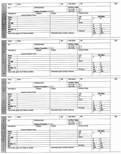 Med Surg Report Sheet Awesome 17 Best Ideas About Nurse Brain Sheet On Pinterest