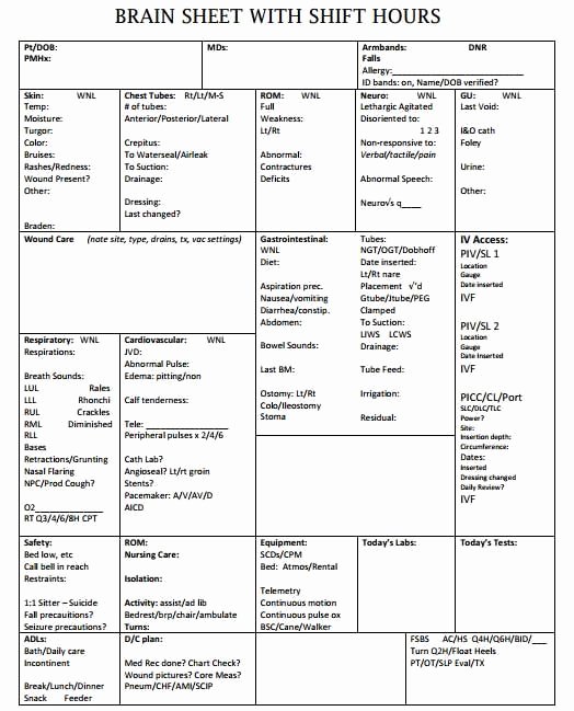 Med Surg Report Sheet Awesome Nurse Brain Sheets Shift Hours