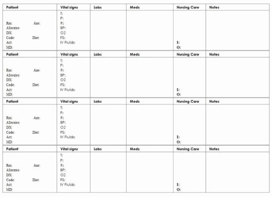 Med Surg Report Sheet Best Of Nursing Brain Sheet
