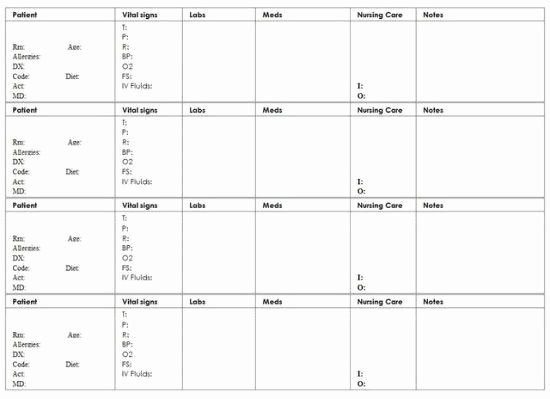 Med Surg Report Sheet Best Of Nursing Brain Sheet