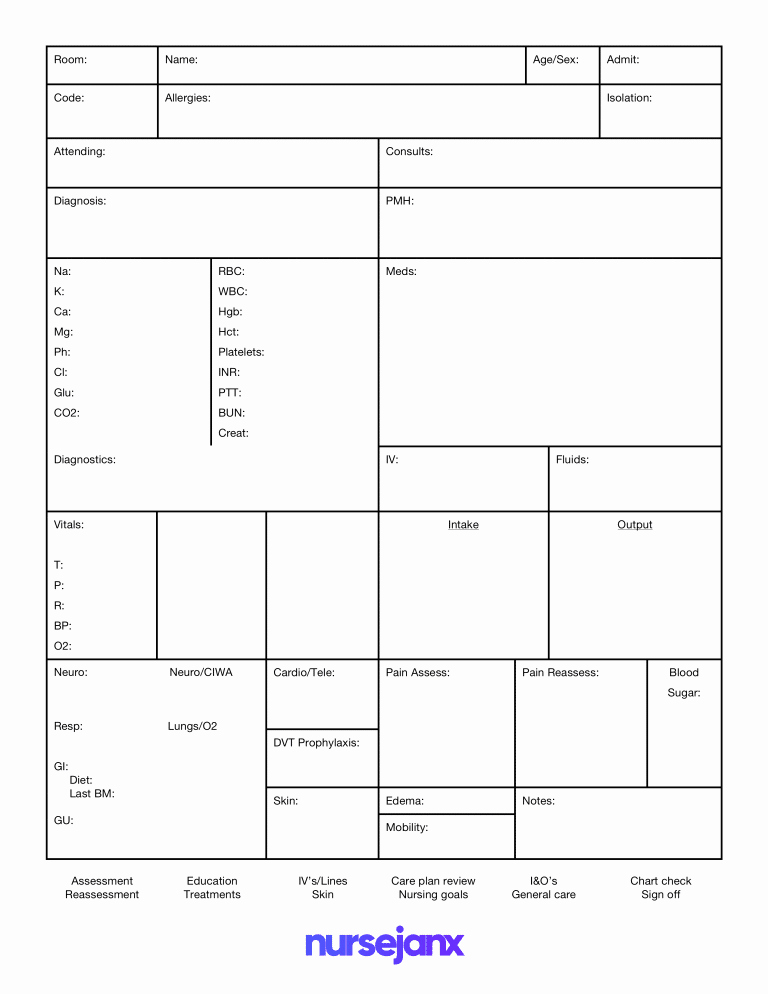 Med Surg Report Sheet Fresh Best Free Sbar &amp; Brain Nursing Report Sheets Templates