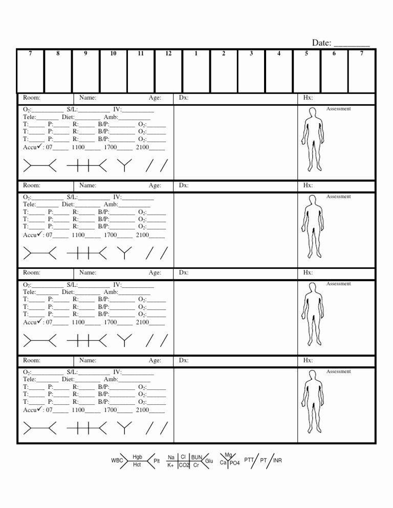 Med Surg Report Sheet Fresh Medsurg Report Sheet