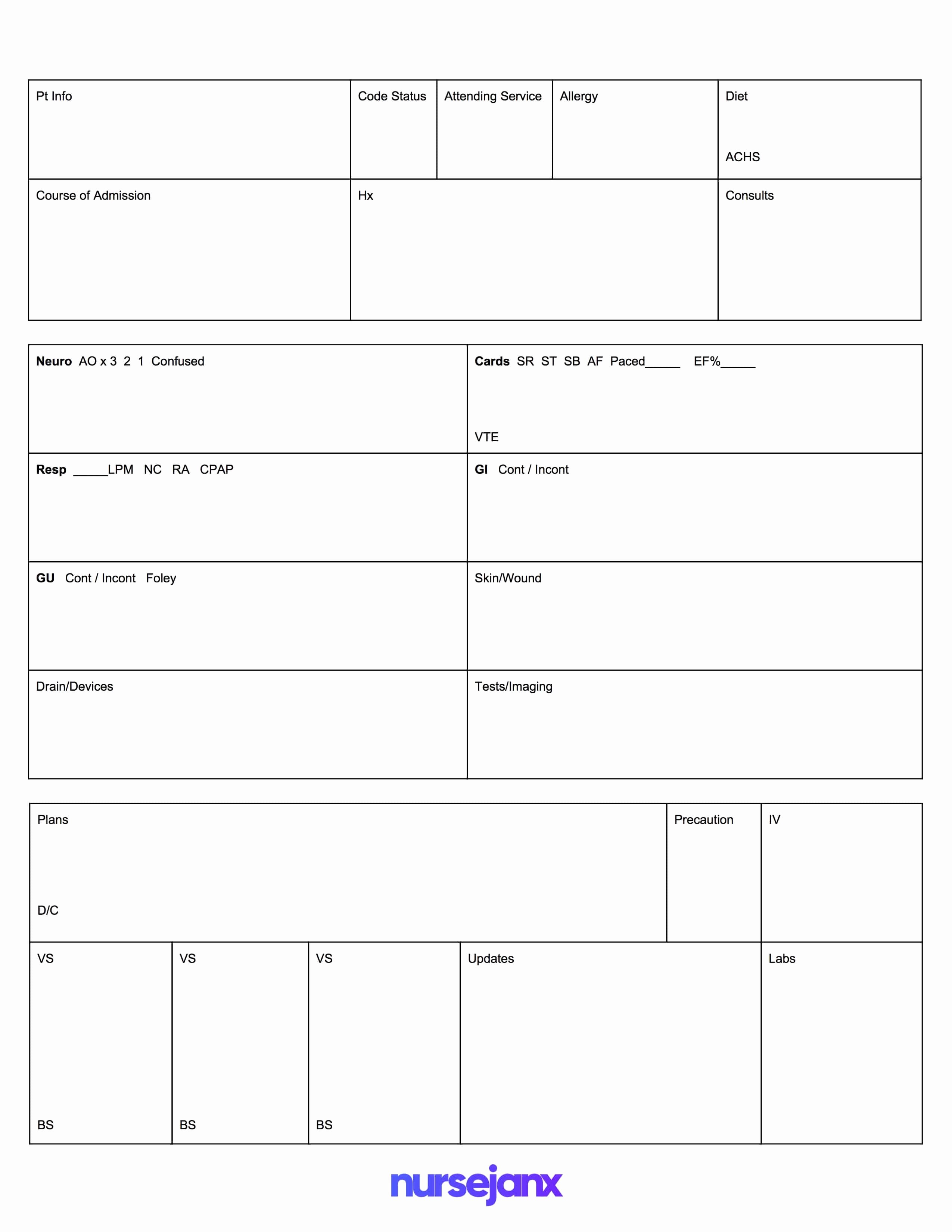 Med Surg Report Sheet Lovely the Best Sbar &amp; Brain Free Nursing Report Sheets – 2018