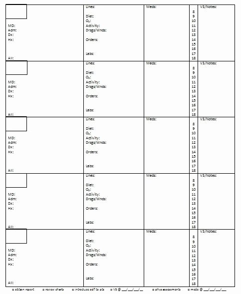 Med Surg Report Sheet Luxury My Nursing Report Sheet I Made Makes Me Happy