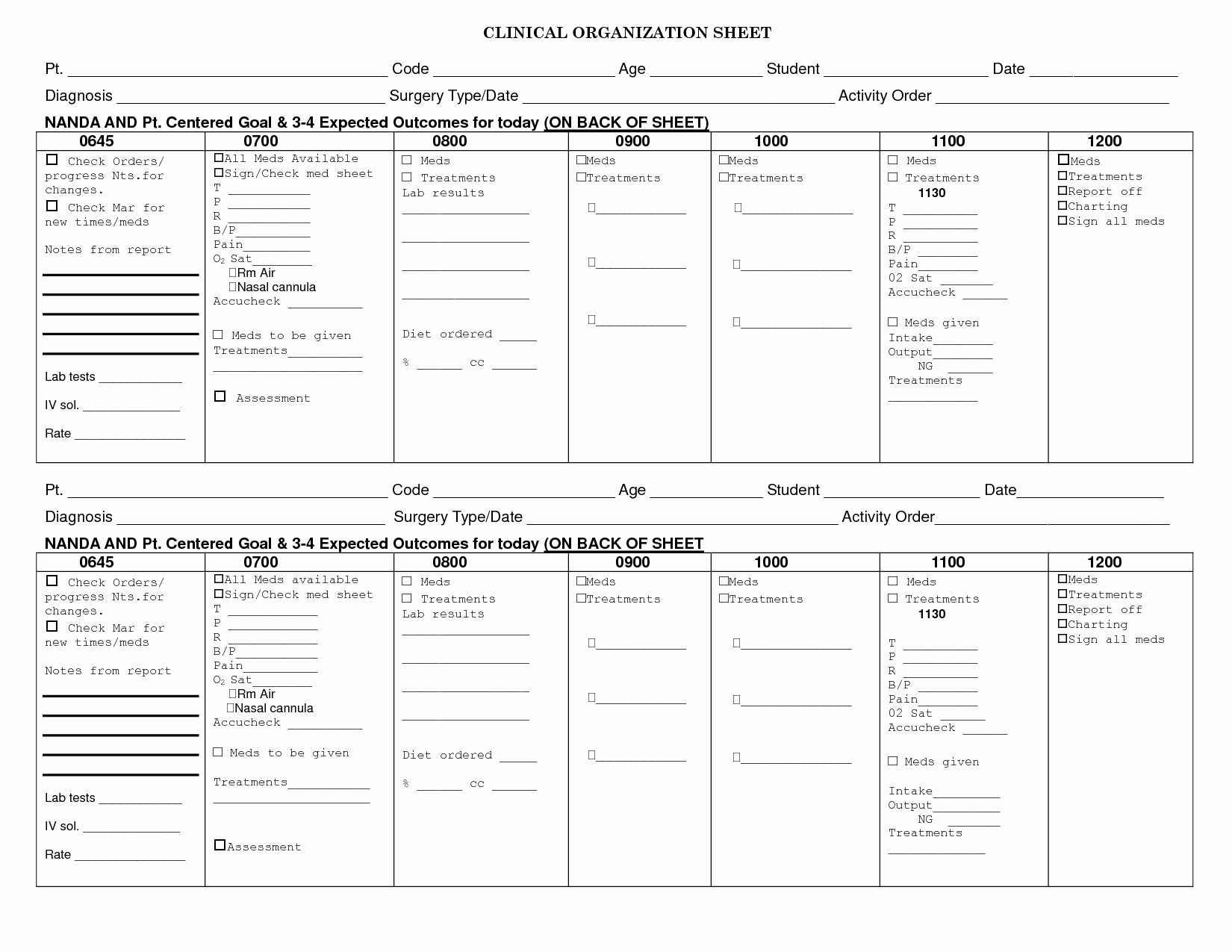 Med Surg Report Sheet Unique 7 Best Of Med Surg organization Sheet Printable