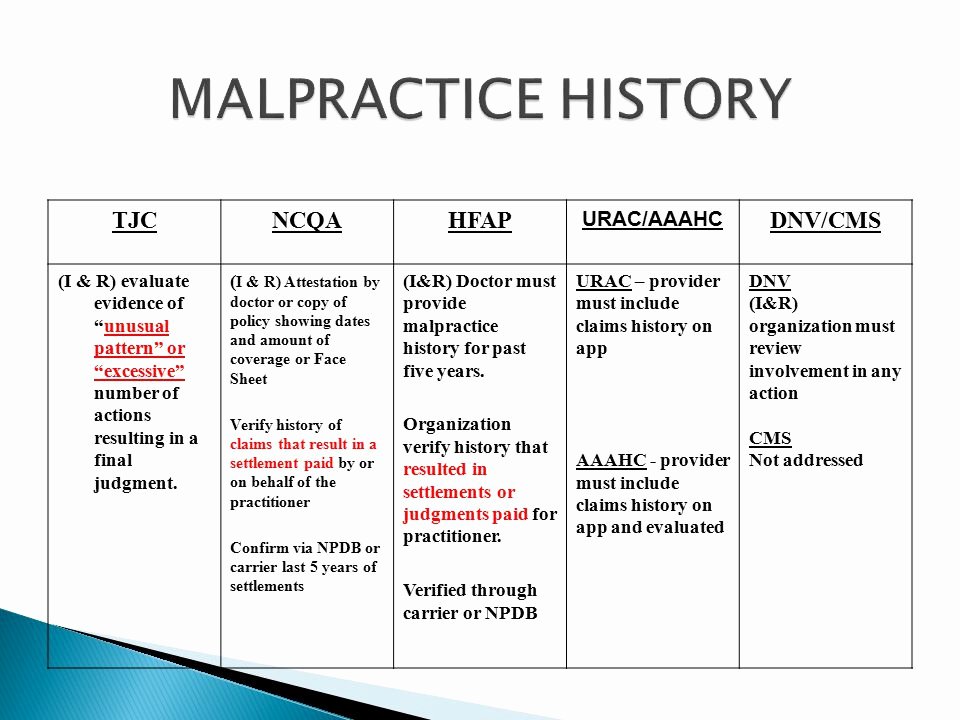 Medical Face Sheet Beautiful Parative Differences Of Medical Staff and Credentialing